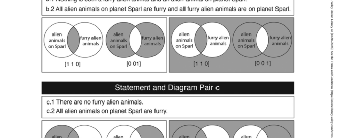 Page nine from Venn Diagram paper